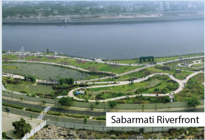 Sabarmati Riverfront
